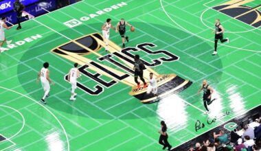 What’s at stake for Celtics in NBA Cup standings entering Nets matchup – NBC Boston