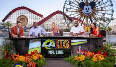 Sports Rights Will Cause $1B Bump In Disney Content Spending Nextl Year