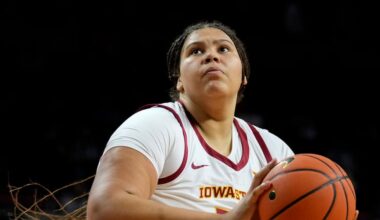 Audi Crooks scores 21 for No. 14 Iowa State women in 99-34 win over Sacred Heart