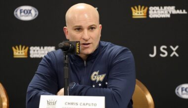 George Washington coach advocates for NCAA Tournament expansion: ‘The fix is in’