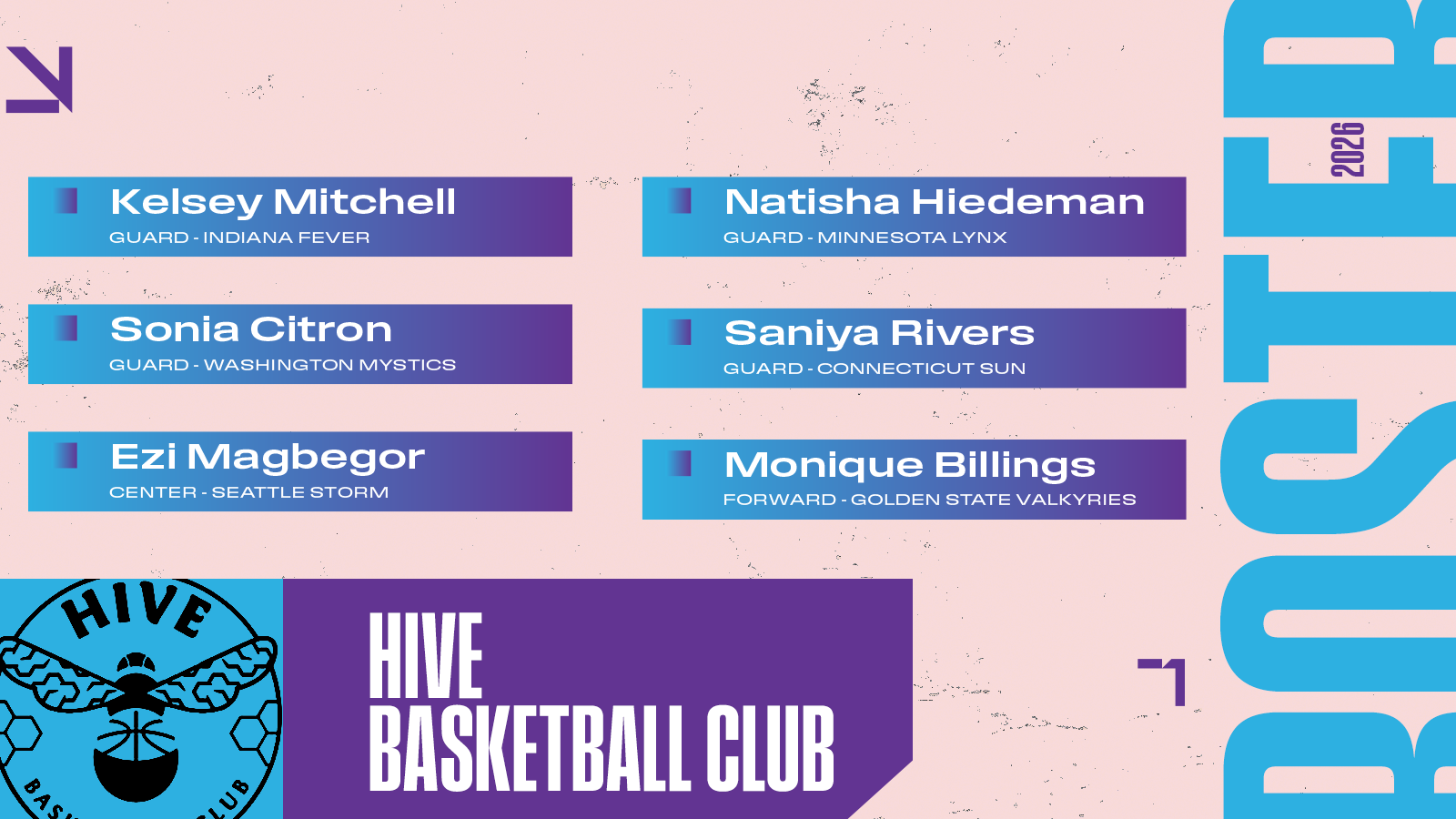 Hive BC       Kelsey Mitchell       Sonia Citron       Ezi Magbegor       Natisha Hiedeman       Saniya Rivers       Monique Billings 