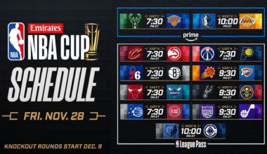 Power Rankings, Week 6: Raptors, Suns enter Top 10 fray