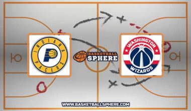 Indiana Pacers vs Washington Wizards