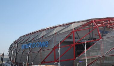 The exterior of the new Intuit Dome is seen during the LA Clippers' NBA basketball team's media day on Sept. 30, 2024, in Inglewood. (AP Photo/Ryan Sun)