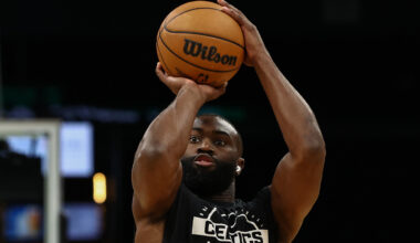 Celtics aiming to get back on track vs. Magic – NBC Sports Boston