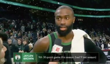 Jaylen Brown drops F-bomb on ESPN following win over Pistons