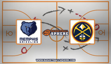 Memphis Grizzlies vs Denver Nuggets