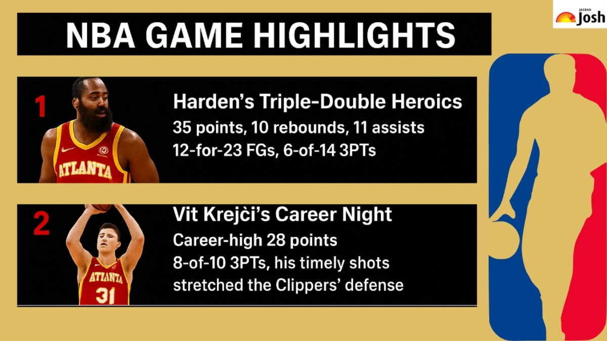 NBA Games Highlight Things You Must Know About Clippers vs Hawks