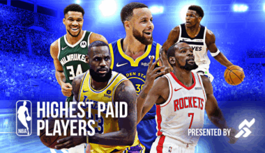 LeBron, Curry, Durant Each Top $100M