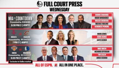 ESPN NBA Full Court Press: Houston Rockets and Kevin Durant visit the Cleveland Cavaliers and Donovan Mitchell on Wednesday