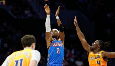 Gilgeous-Alexander, Holmgren lead Thunder to 109-96 win over Hornets for 5th straight victory