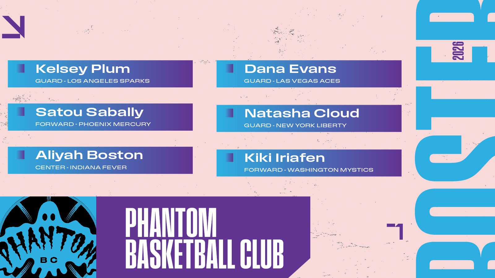 Phantom BC   Kelsey Plum       Satou Sabally (P)       Aliyah Boston       Dana Evans       Natasha Cloud       Kiki Iriafen