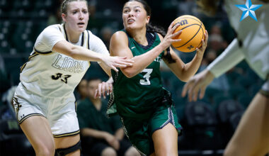 Women’s Basketball: Rainbow Wahine vs. Lindenwood Lions