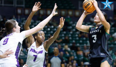 Women’s Basketball: Rainbow Wahine vs. Portland Pilots