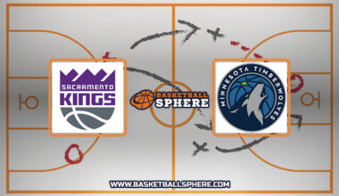 Sacramento Kings vs Minnesota Timberwolves