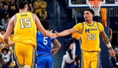 Michigan Continues Top 25 Rise (Nov. 21, 2025)