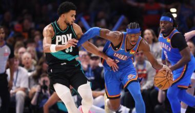 Shai Gilgeous-Alexander scores 37 points, Oklahoma City Thunder rout Portland Trail Blazers to avenge only loss