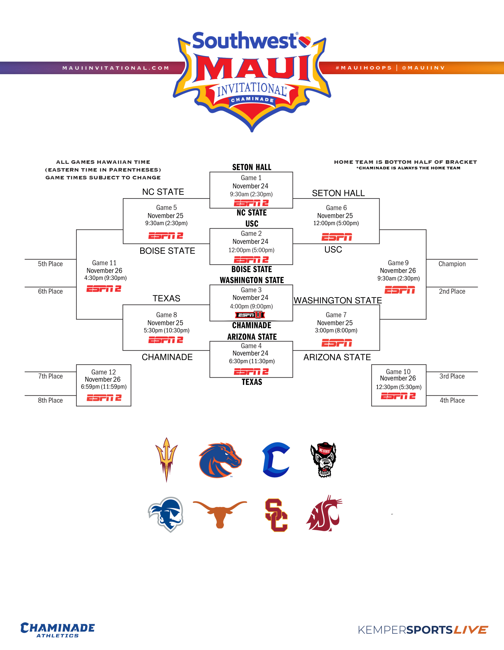 2025_Traditional_SWMI_Bracket_112525-1.png