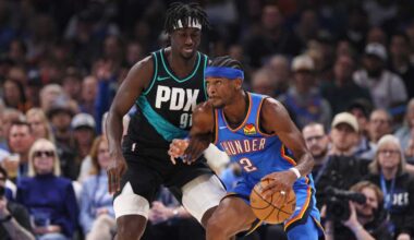 SGA scores 37 points, Thunder rout Blazers to avenge only loss