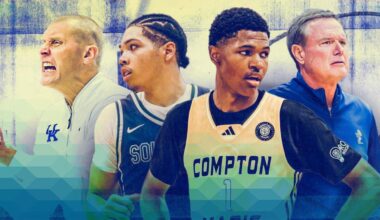 2026 College Basketball Early Signing Period Primer: What to expect during a big week of top 25 commitments