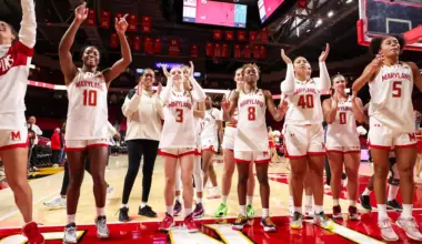 No. 10 Maryland women's basketball season preview