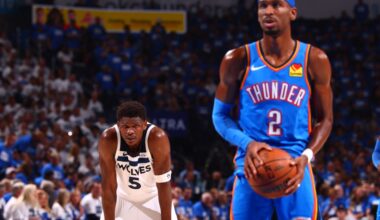 Game Preview #18 - Timberwolves at Thunder