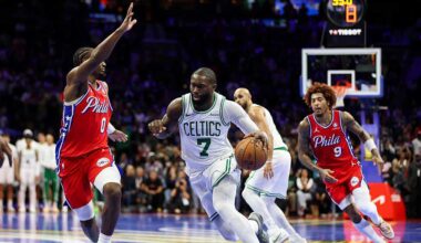 Brown scores 32 points to lead Celtics past 76ers 109-108 for third straight win