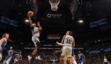 Stephon Castle ruled out against Grizzlies