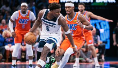 Thunder vs Wolves Game Recap: 15 Missed Free Throws Dooms Minnesota