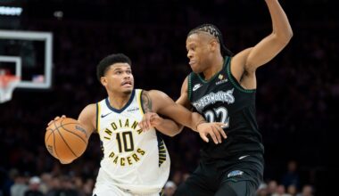 Wolves Workshop: Playing the Youngsters and Fixing the Defense