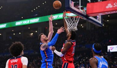 Hartenstein emphasises humility after Thunder continue unbeaten start