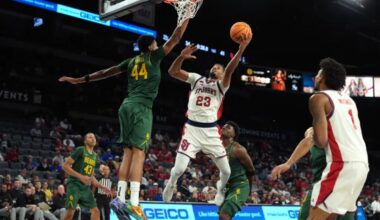 St. John's answers early test with aplomb in dominant win over Baylor