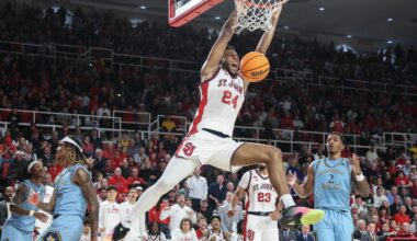 College basketball scores, news and highlights