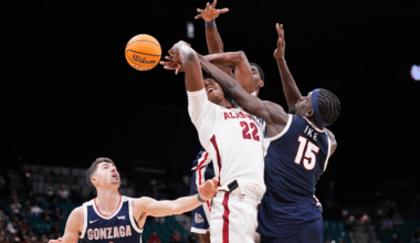 We underrated Gonzaga. Mark Few appears to have another team with Final Four DNA