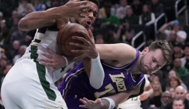 Luka Doncic scores 41 as Lakers rout Bucks to cap 3-2 trip