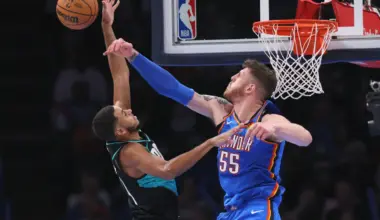 Thunder host Timberwolves in NBA Cup