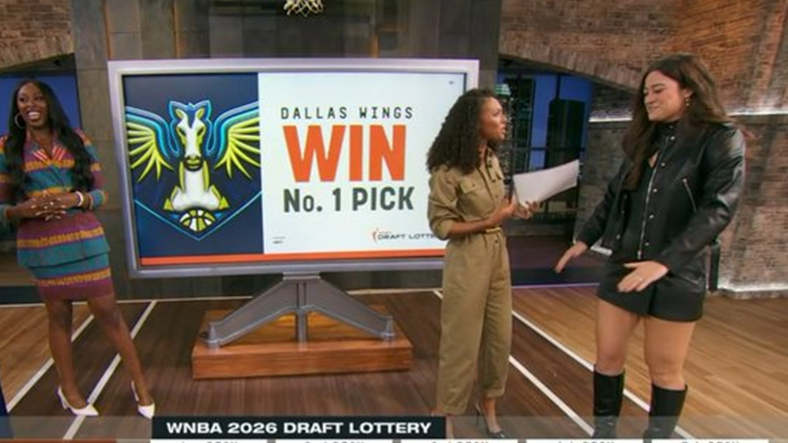 The Dallas Wings winning the WNBA draft lottery