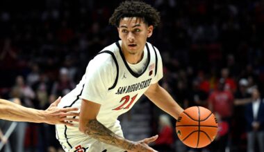 Miles Byrd of San Diego State