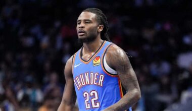 OKC Thunder Earn Two Monthly Awards After Strong Start