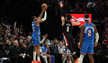 Oklahoma City's Best Shooters are its High Volume Ones