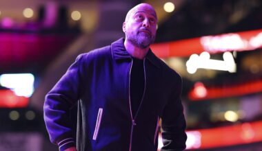 Rockets Front Office Receives Third-Place Ranking