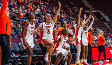 Live Score Updates for Virginia Tech Women's Basketball vs. ETSU