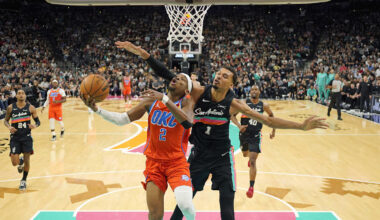 Spurs Thunder Rivalry May Soon Define the NBA