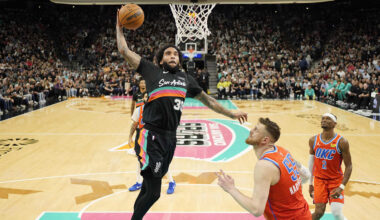 OKC Thunder's Defensive Floor Decreased in December