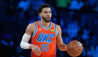 OKC Thunder Get Key Guard Back to Help Aid Offense