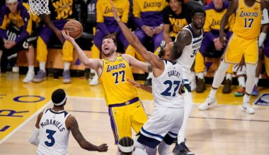 NBA and FIBA to approach European clubs over new basketball league plan