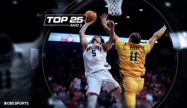 Top 25 And 1: No. 1 Arizona improves to 7-0