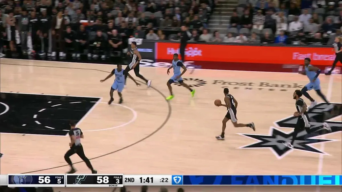 Dallas Mavericks vs. Memphis Grizzlies - Game Highlights