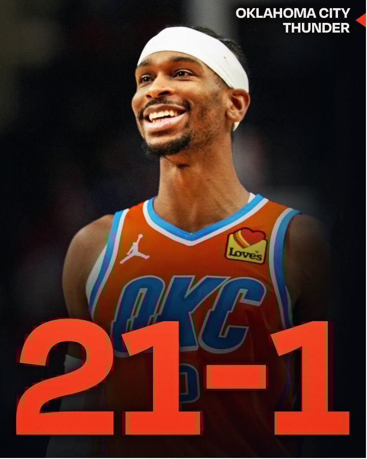 Shai Gilgeous-Alexander