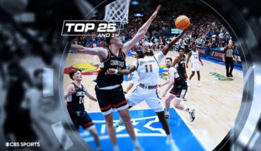 Top 25 And 1 college basketball rankings: UConn makes statement in road win vs. Kansas